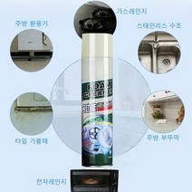 (1+1)거품분사 매직클리너 스테인리스 스틸/가죽/유리 클리너 주방 욕실청소, 650ML(2+2)