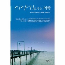 이야기로 푸는 의학, 상품명