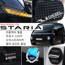 JSTAR 스타리아 필러포인트 리플렉터 주유구 도어스트라이커 포인트 몰딩 플레이트 자동차 스크래치 방지 드레스업 악세사리 용품, js07_UV주유구 풀커버/디젤_블랙