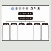 회사 조직도 1200x900 일정 스케줄관리 게시판 주문제작 맞춤제작, 자석형