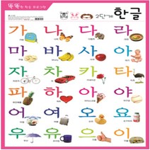 신세계 유아학습 코팅벽보 - 한글.숫자.알파벳.동물.과일.구구단.우리나라지도.세계지도, 한글2단계