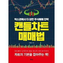 캔들차트 매매법:박스권에서 더 강한 주식매매전략, 북오션, 터틀캠프