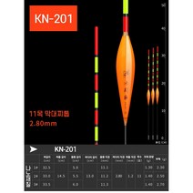 막대찌 민물 튜브 찌 노인 굵은 찌톱 장대 시인성, KN201, 2#
