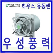DR환기송풍기 대륜 DR-HF25ASA 하우스유동팬 고풍량 유압식환풍기