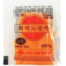 노랑 1g 식용 마카롱 먹는 색소 가루 파는곳, 상세페이지 참조