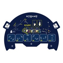 [오너클랜] 큐밸리 회전 별자리판 만들기 (조선의하늘)5인용, 상세 설명 참조