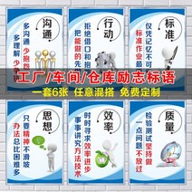 규장제도카드 특종 설치함 시설 관리 작업장 생산 위 벽 창고 기업 슬로건 소방 감독 방화 전력소비 조작 2670163881, 40x60cm, WHX08 한세트 6장