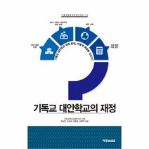 기독교 대안학교의 재정, 상품명