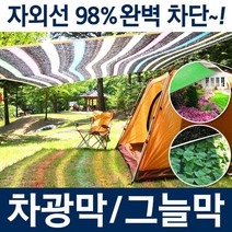 호미닷컴 차광막 그늘막 UV코팅 차양막 (무지개 차광망 2면 4면), 추가3.카라비너 강철(스틸 10mm)
