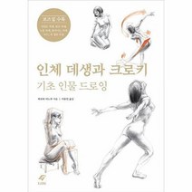 인체데생과 크로키 기초인물드로잉, 상품명