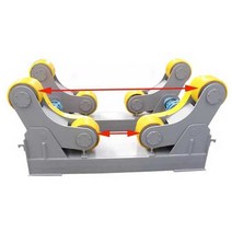 용접 터닝 롤러 용접 작업대 회전 프레임 조정 브래킷, 1톤(조정 가능)