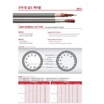 광일전선 20AWG 3C 조작선 케이블 1M~