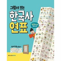 그림으로 보는 한국사 연표 - 메가스터디 한국사연구회, 단품, 단품