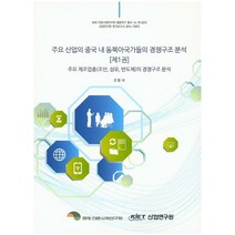 주요 산업의 중국 내 동북아국가들의 경쟁구조 분석 1:주요 제조업종(조선 섬유 반도체)의 경쟁구조 분석, 산업연구원