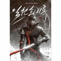 일천 회귀록 4, 상품명
