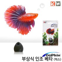 KW 부상식 인조베타, 믹스