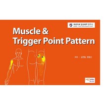 Muscle & Trigger Point Pattern Chart & Book, 김연동,원형선 공저, 메디안북