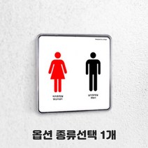 투명 케이스형 CCTV 보안카메라 녹화중 작동중 화장실 소화기 출입금지 금연 흡연 걸이형 부착형 당기세요 미세요 종류선택 1개, 남 화장실 2개입