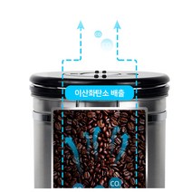 커피원두 보관용기 생두보관 밀폐용기 보관함 케이스 오래 강력밀봉 1.5L