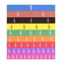 마그네틱 수학분수 교구-STS