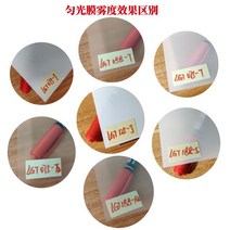 비닐피복기 1㎡LCD 스크린 균질화 필름 평면 패널 빛 LED 확산 균일 한 PET 유도, 03 LGT075J