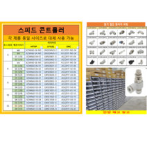 GNSE0601-O GNSE0602-O GNSE0603-O GNSE0604-O (상아 Sanga 스피드 콘트롤러 Speed controller 대체품 HITOP KZW), KZW660( GNSE-O ), 10, 04