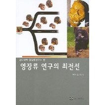영장류 연구의 최전선, 월드사이언스, 경도대학 영장류연구소