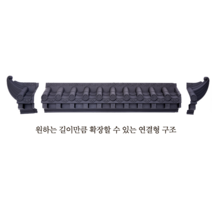 기와 가옥 한옥 기왓장 플라스틱 전통 담장 처마 음식점 벽장식 수입 주택, 블랙
