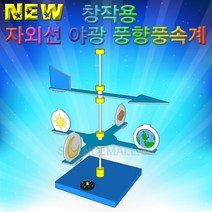 창작용 자외선 야광 풍향풍속계(5인용), ◐짱◑5인용