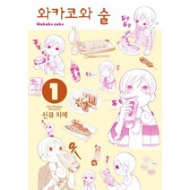 와카코와 술 1, 상품명