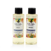 CPL 영국향 프래그런스오일 100ml, 시트로넬라