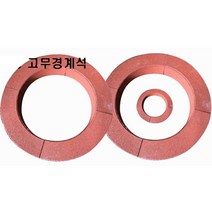 곡선용 고무경계석 (sa) 3R-150 x 150 x 942㎜ (장)