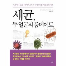 세균 두얼굴의 룸메이트, 상품명
