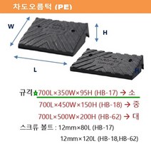 차도 오름턱 PE 상일 HB17 700Lx350Wx95H 소형 세이프티업 진입판 보도 오름턱 보차도오름턱 미끄러짐 방지 오름판 차량 자전거 휠체어 1개당 배송비6천원 추가