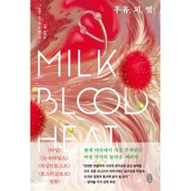 우유 피 열, 모모