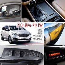 USK 올뉴카니발 전용 포인트 실내 외 카본 랩핑 필름 보호 커버 인테리어 악세사리용품, 21_혼유방지 주유구 PPF보호필름 / 화이트
