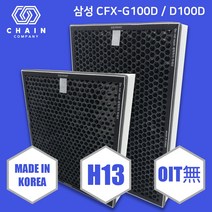 ㈜체인컴퍼니 삼성 공기청정기AX50N5080WDD 필터 CFX-D100D 호환용 프리미엄 헤파탈취, 프리미엄 1개