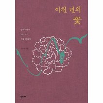 이천 년의 꽃, 상품명