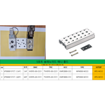 SMC VV5F3-30-⎕⎕1 원가 절감형 HITOP VP2-M⎕⎕ 5포트 솔레노이드 밸브 매니폴드 블럭 1/4, 2연조, VP2-VF3000(1/4) 매니폴드
