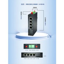 PLC 원격 무선 리모컨 모듈 다운로드 통신 모니터링 4G 직렬 포트, [01] PLC 원격 모듈 WIFI 핫스팟유선