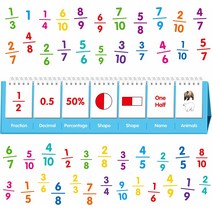 SpriteGru 독립형 자릿값 플립 차트 정수가 있는 양면 수천 명까지 자릿값을 계산하는 교육용 수학 학습, 03 Fraction