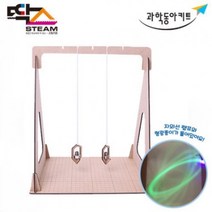 (딱스) UV 진자운동 실험(1인용) - 융합인재교육