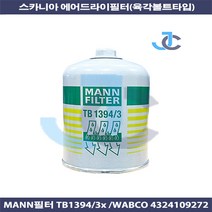 스카니아 에어드라이필터 볼트(육각 융합) TB1394/3X