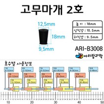 과학 실험용 고무캡 고무마개 2호 과학실험 과학영재실험 초등학교과학 과일전지용판 고등과학 교육장난감