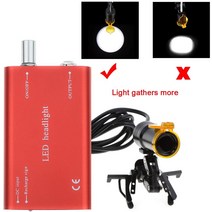 2023 신상품 치과 수술용 헤드라이트 의료용 헤드램프, 없음