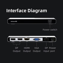 분배기 전산장비 Unnlink-4K60Hz DP-DP * 2 + HDMI VGA 비디오 월 컨트롤러 분배기 컨버터 콘솔 스플라이, 01 UK plug