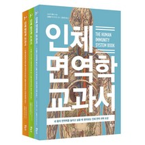 인체 면역학 생리학 영양학 세트