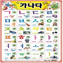 지원출판 멜로디 벽보 - 한글/숫자/영어/구구단/자동차/세계지도/과일/한자/동물, 가나다한글
