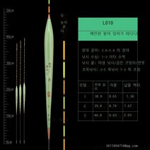 라오농 바다낚시찌 물고기표어 갈대 부표 두께강화 눈에띄이는 경기 고감도 인공낚시터 붕어 잉어, C03-3호 1개, T10-L-010(2목 두께강화 야외낚시 종합 표백)