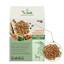소화 잘되는 강아지 다이어트 저지방 사료, 야채 식이섬유(전견용) 1.2kg
